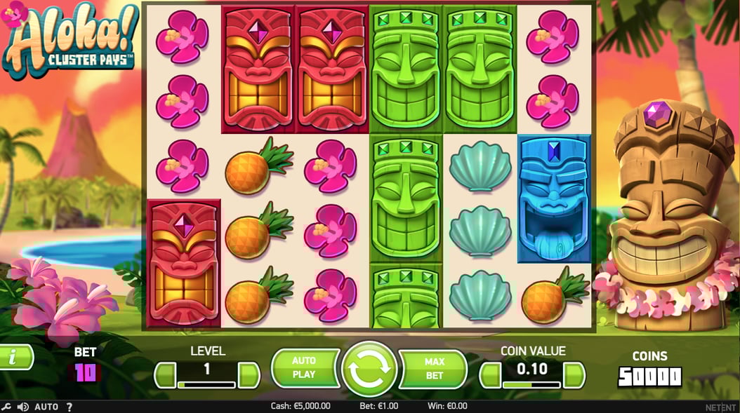Aloha! cluster Pays