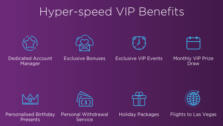 Join Genesis online casino's VIP Club and read more in this casino review