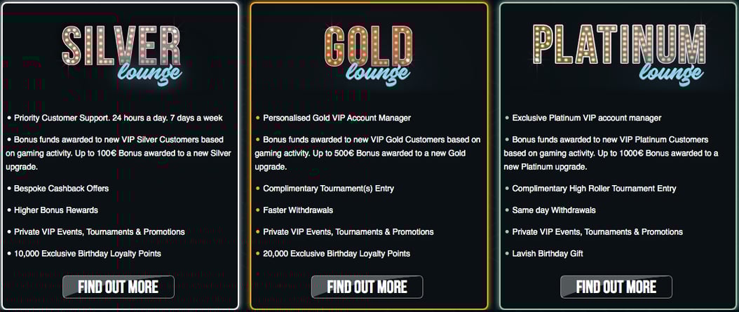 Dream Vegas Casino review vip club
