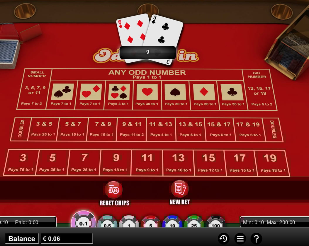 odd one in - loss