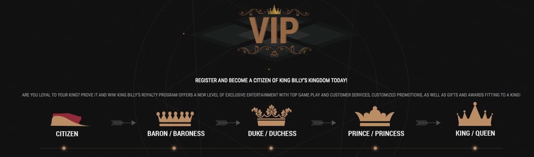 See the VIP club at King Billy Casino