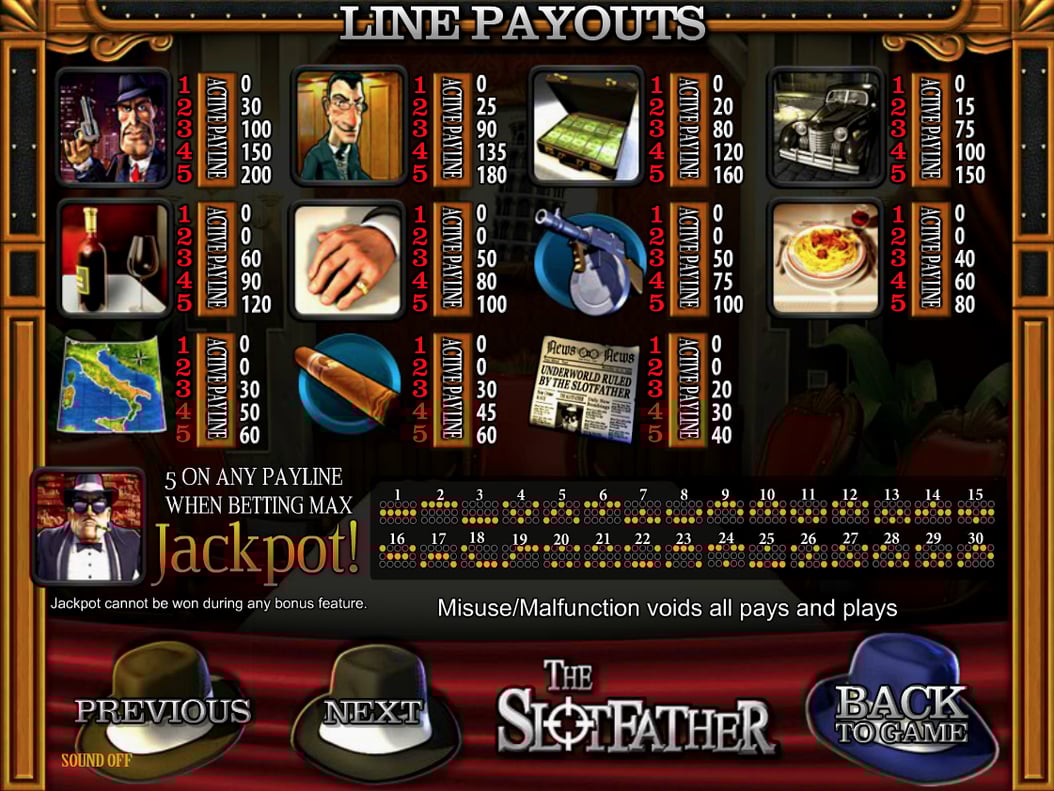 The Slotfather I - Pay-out - symbols