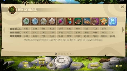 Gnome-Wood-symbols