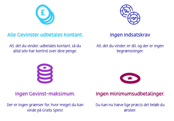 PlayOjo - Alle gevinster udbetales