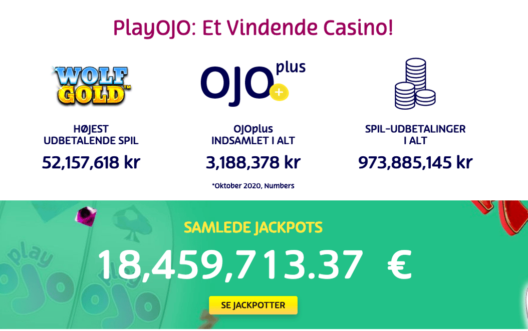 PlayOJO Jackpots