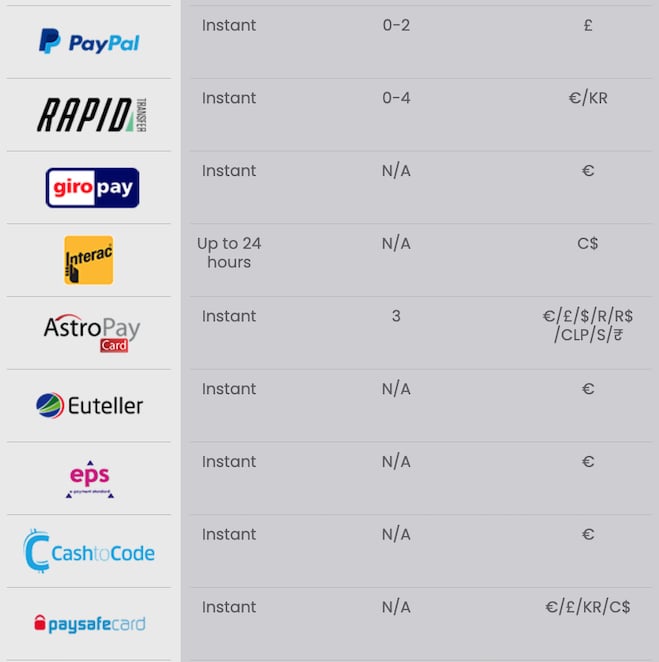 BetitonPaymentmethods 2