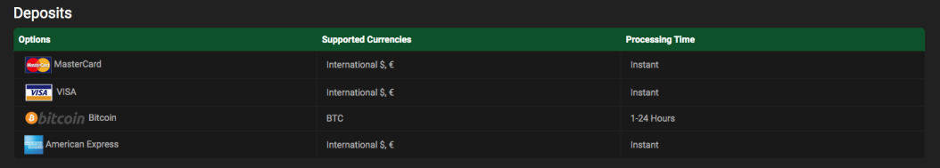 Deposit methods at Vegas2Web