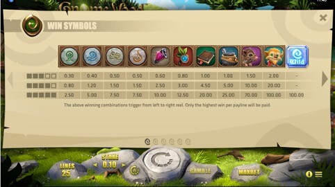 Gnome-Wood-symbols
