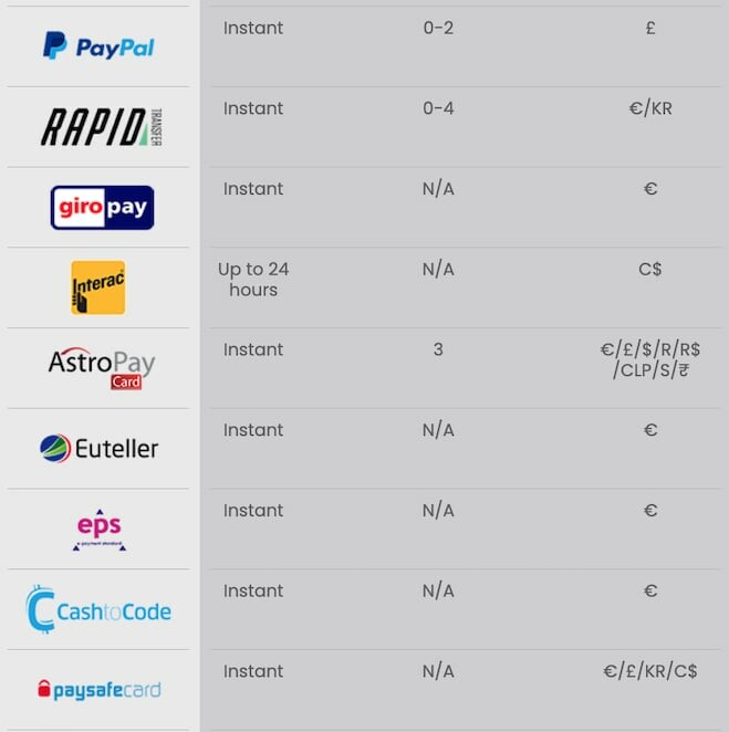BetitonPaymentmethods 2