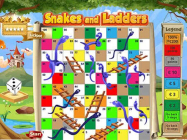The Snakes and Ladders